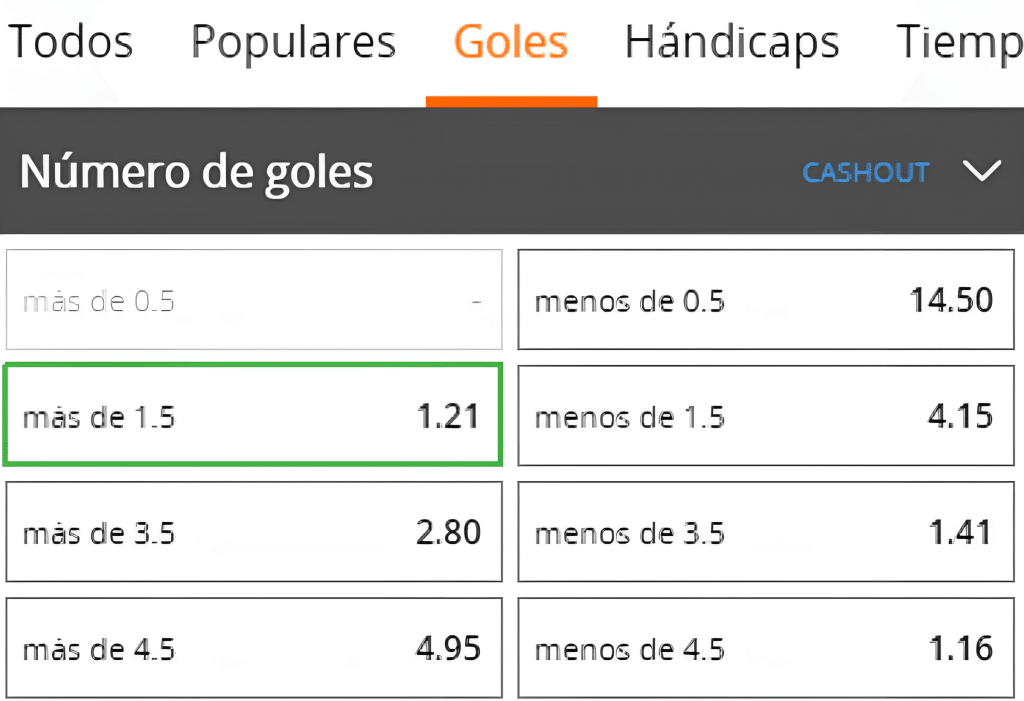 Más de 1.5 goles que significa