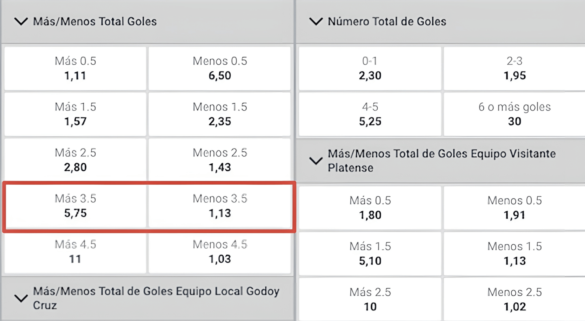 Menos de 3.5 goles en apuestas: Guía completa【2025】
