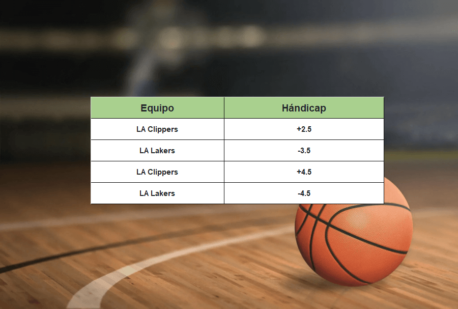 Handicap + 3.5 baloncesto