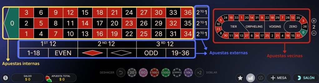 ruleta-casino-online4