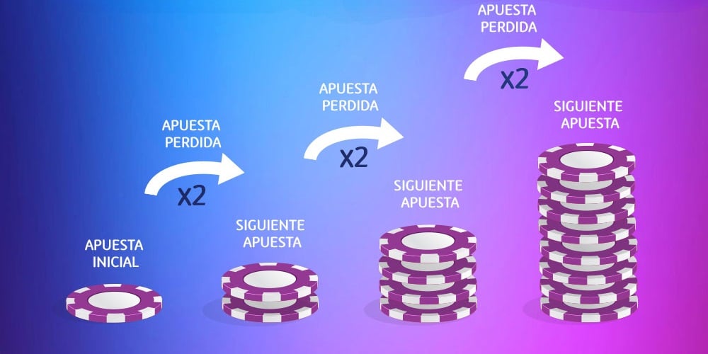 ruleta-casino-online5