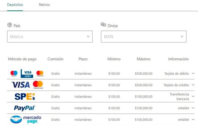 Bet365-bono-Paso-a-paso-2