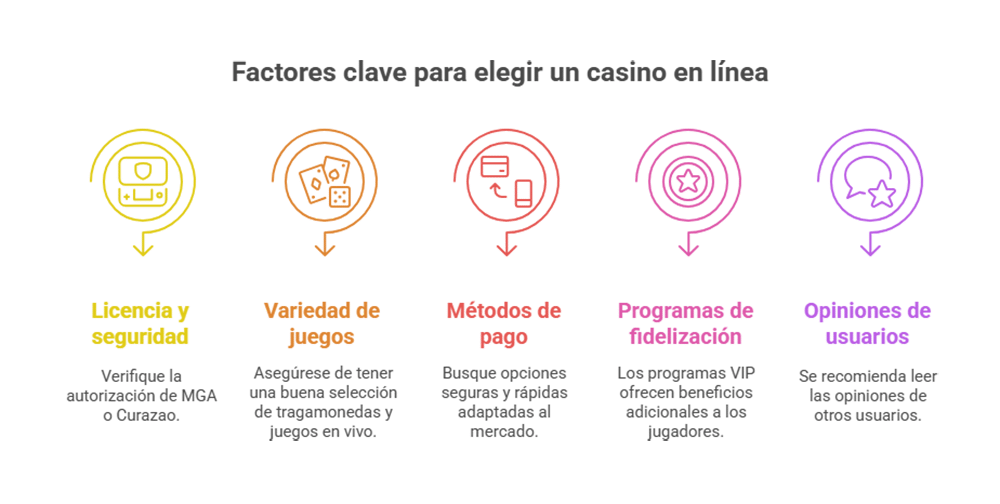 casas-de-apuestas-internacionales-4